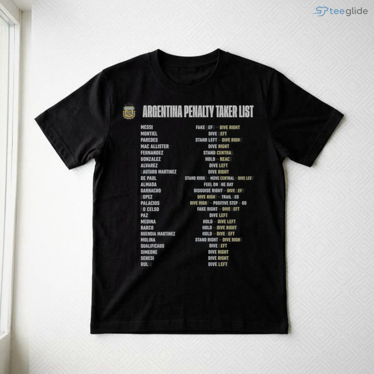 argentina penalty taker list graphic t shirt world cup soccer strategy tee 3 argentina penalty taker list graphic t shirt world cup soccer strategy tee 3