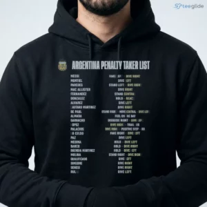 Argentina Penalty Taker List Graphic T-Shirt World Cup Soccer Strategy Tee 3 argentina penalty taker list graphic t shirt world cup soccer strategy tee 4