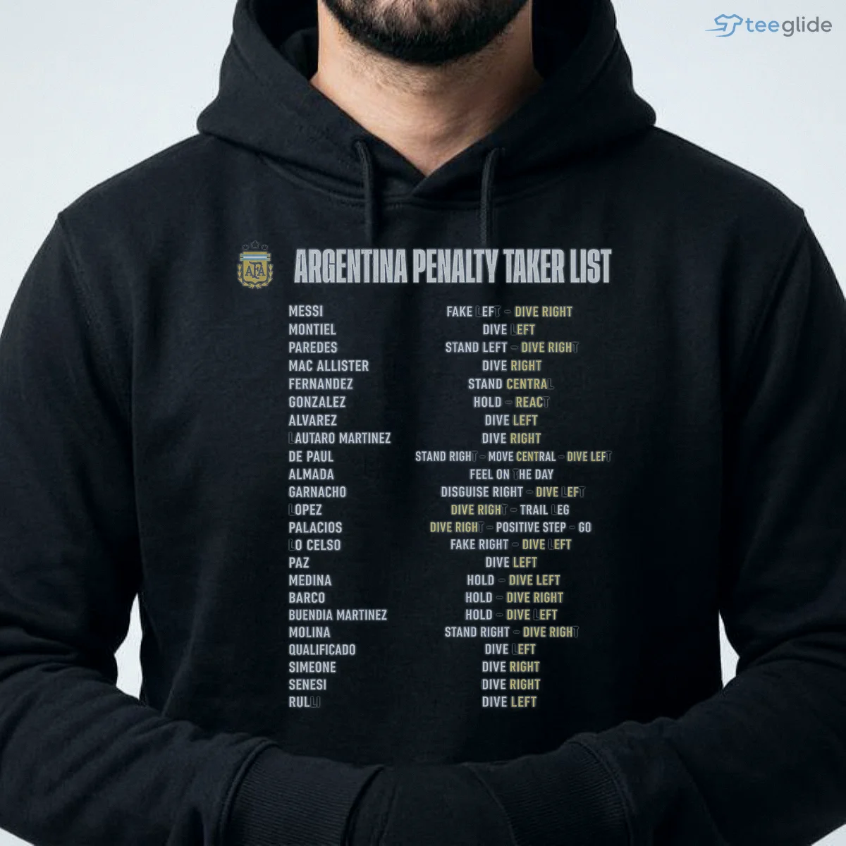 argentina penalty taker list graphic t shirt world cup soccer strategy tee 4 argentina penalty taker list graphic t shirt world cup soccer strategy tee 4