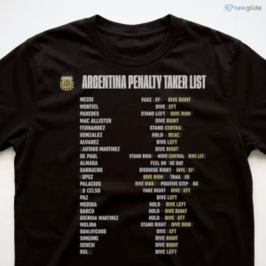 Argentina Penalty Taker List Shirt Football Tactical Notes Soccer Goalkeeper Graphic Tee 2 argentina penalty taker list shirt football tactical notes soccer goalkeeper graphic tee 3