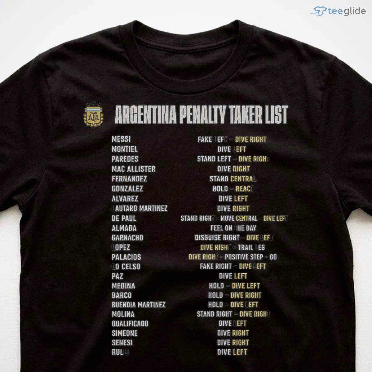 argentina penalty taker list shirt football tactical notes soccer goalkeeper graphic tee 3 argentina penalty taker list shirt football tactical notes soccer goalkeeper graphic tee 3