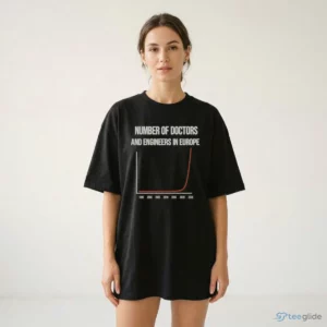 number of doctors and engineers in europe graph meme shirt 2