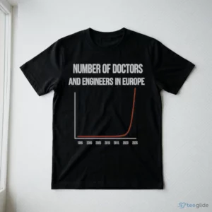 number of doctors and engineers in europe graph meme shirt 3