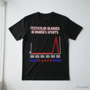 Testicular Injuries In Womens Sports Funny Anti Trans Political Meme T-Shirt 2 testicular injuries in womens sports funny anti trans political meme t shirt 3