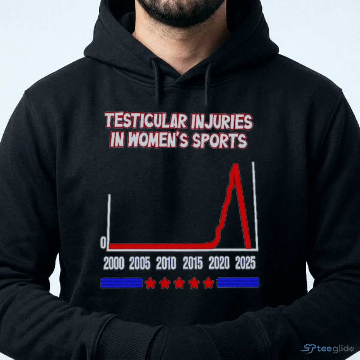 testicular injuries in womens sports funny anti trans political meme t shirt 4 testicular injuries in womens sports funny anti trans political meme t shirt 4