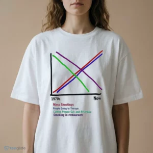 1970s now mass shootings people going to therapy t shirt 2