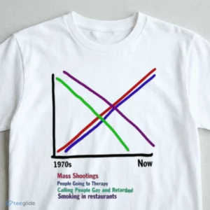 1970s Now Mass Shootings People Going To Therapy T-Shirt 2 1970s now mass shootings people going to therapy t shirt 3